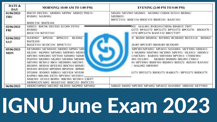 IGNU Date Sheet 2023