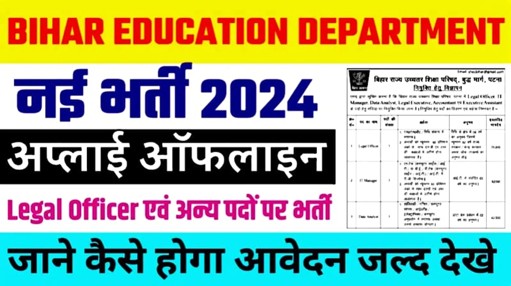 Read more about the article Bihar Education Department Vacancy 2024: बिहार शिक्षा विभाग में अलग-अलग पदों पर भर्ती, जाने पूरी जानकारी 