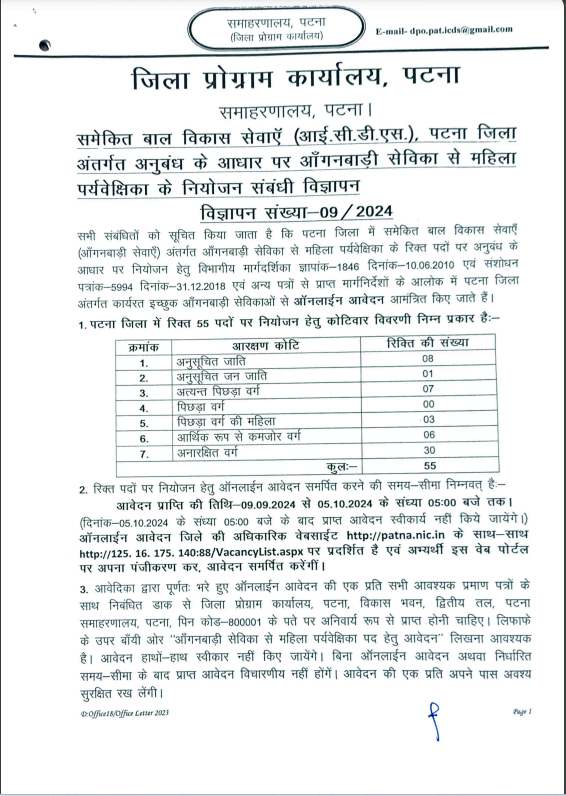 ICDS Supervisor Vacancy 2024