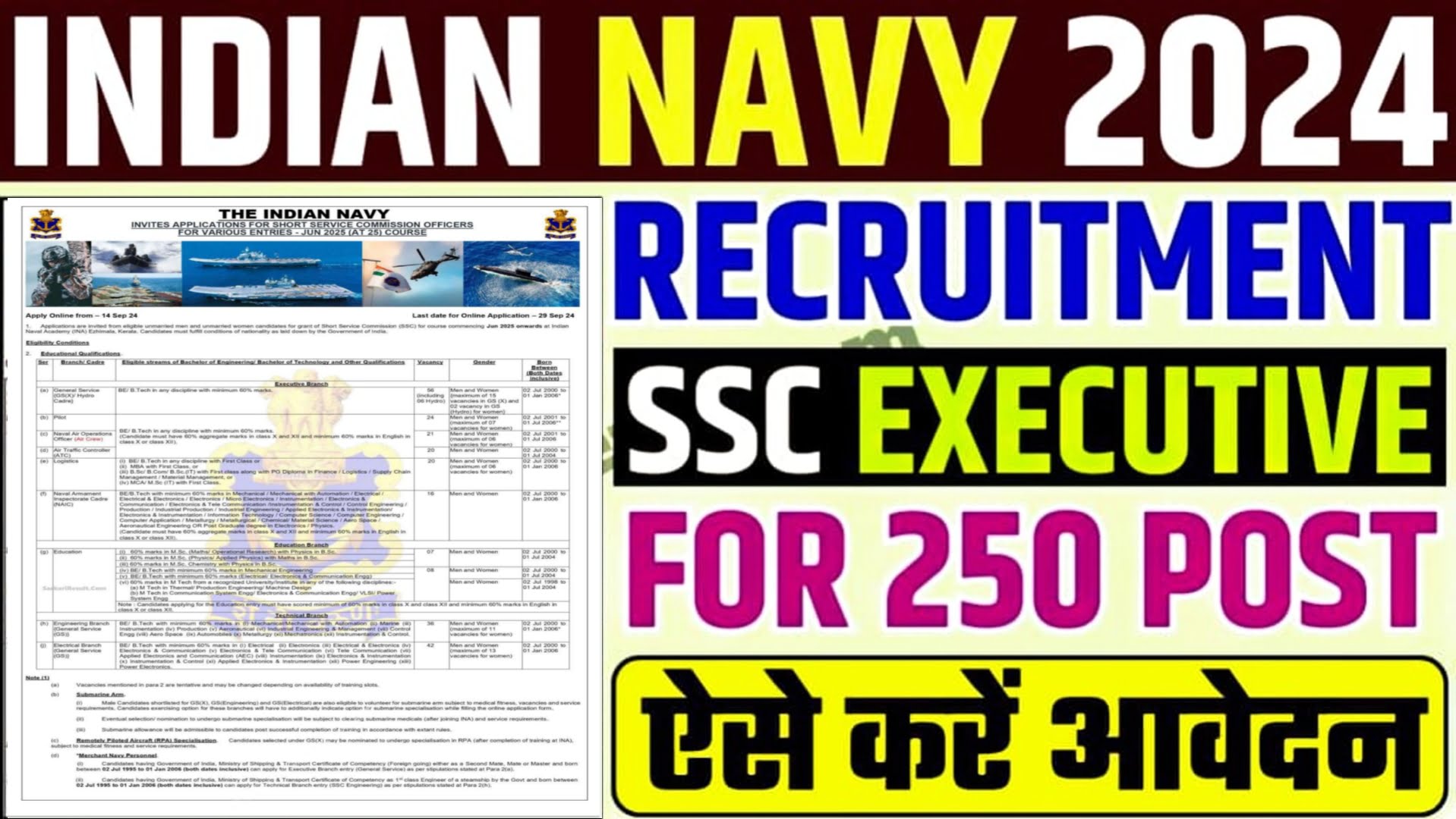 Read more about the article Indian Navy SSC Executive Recruitment 2024: 250 Vacancies, Apply Now