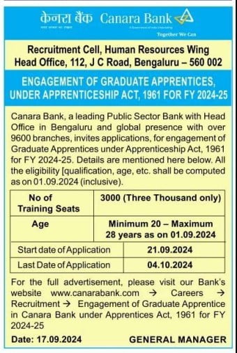 Canara Bank Apprenticeship 2024